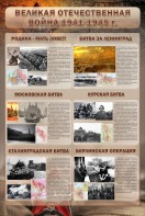 Стенд "Великая Отечественная война" (битвы) - fgospostavki.ru - Махачкала
