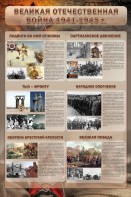 Стенд "Великая отечественная война (события)" - fgospostavki.ru - Махачкала
