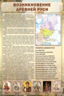 Стенд "Возникновение древней Руси" - fgospostavki.ru - Махачкала