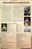 Стенд "Российская империя" - fgospostavki.ru - Махачкала