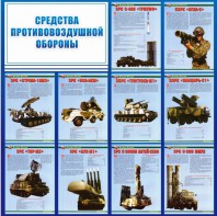 Стенд "Средства противовоздушной обороны" - fgospostavki.ru - Махачкала