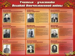 Стенд "Учителя-участники Великой Отечественной войны" - fgospostavki.ru - Махачкала