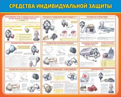 Стенд "Средства индивидуальной защиты" Вариант 2 - fgospostavki.ru - Махачкала