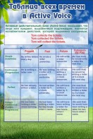 Стенд "Таблица всех времен" - fgospostavki.ru - Махачкала