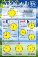 Стенд "Который час" - fgospostavki.ru - Махачкала