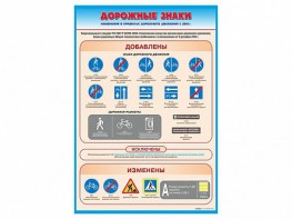 Стенд "Дорожные знаки: изменения в Правилах дорожного движения РФ" - fgospostavki.ru - Махачкала