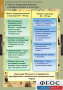 Комплект таблиц. История. Развитие Российского государства в XV-XVI веках. - fgospostavki.ru - Махачкала