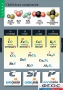 Комплект таблиц. Химия. Номенклатура. - fgospostavki.ru - Махачкала
