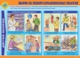 Комплект плакатов "Действия населения в ЧС техногенного характера" - fgospostavki.ru - Махачкала