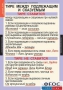 Комплект таблиц. Русский язык. Основные правила орфографии и пунктуации - fgospostavki.ru - Махачкала