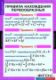 Комплект таблиц. Алгебра и начала анализа 11 класс. - fgospostavki.ru - Махачкала