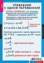 Комплект таблиц. Алгебра 7 класс - fgospostavki.ru - Махачкала