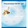 Стенд "Реализация ФГОС ДО" - fgospostavki.ru - Махачкала