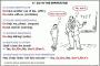 Комплект кодотранспарантов "Глагол DO как вспомогательный" - fgospostavki.ru - Махачкала