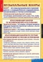 Комплект таблиц. Музыка. Начальная школа. - fgospostavki.ru - Махачкала
