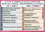 Комплект таблиц. Орфография и пунктуация 6-7 класс - fgospostavki.ru - Махачкала