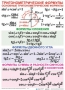 Комплект таблиц Тригонометрические формулы. Обратные тригонометрические функции (7 таблиц) - fgospostavki.ru - Махачкала