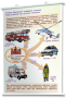 Плакаты по основам безопасности жизнедеятельности. Для оформления кабинета. - fgospostavki.ru - Махачкала