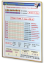 Плакаты по математике 1-4 классы. Для оформления кабинета. - fgospostavki.ru - Махачкала