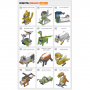 Робототехнический набор ROBOTIS DREAM II Level 1 Kit - fgospostavki.ru - Махачкала