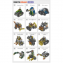 Робототехнический набор ROBOTIS DREAM II Level 5 Kit - fgospostavki.ru - Махачкала