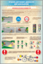 Комплект стендов "Правила дорожного движения для школьников" (5 шт.) - fgospostavki.ru - Махачкала
