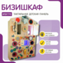 Бизишкаф «№1» - fgospostavki.ru - Махачкала