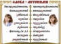 Комплект таблиц "Словарные слова" - fgospostavki.ru - Махачкала
